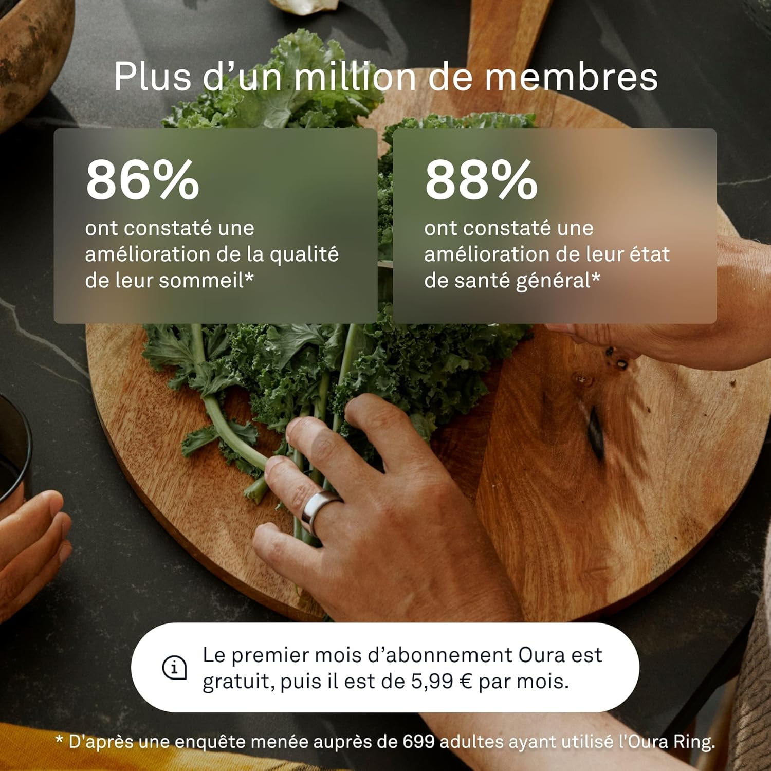 Plus d'un million de membres Oura : 86 % constatent une amélioration de la qualité de leur sommeil, 88 % de leur état de santé général